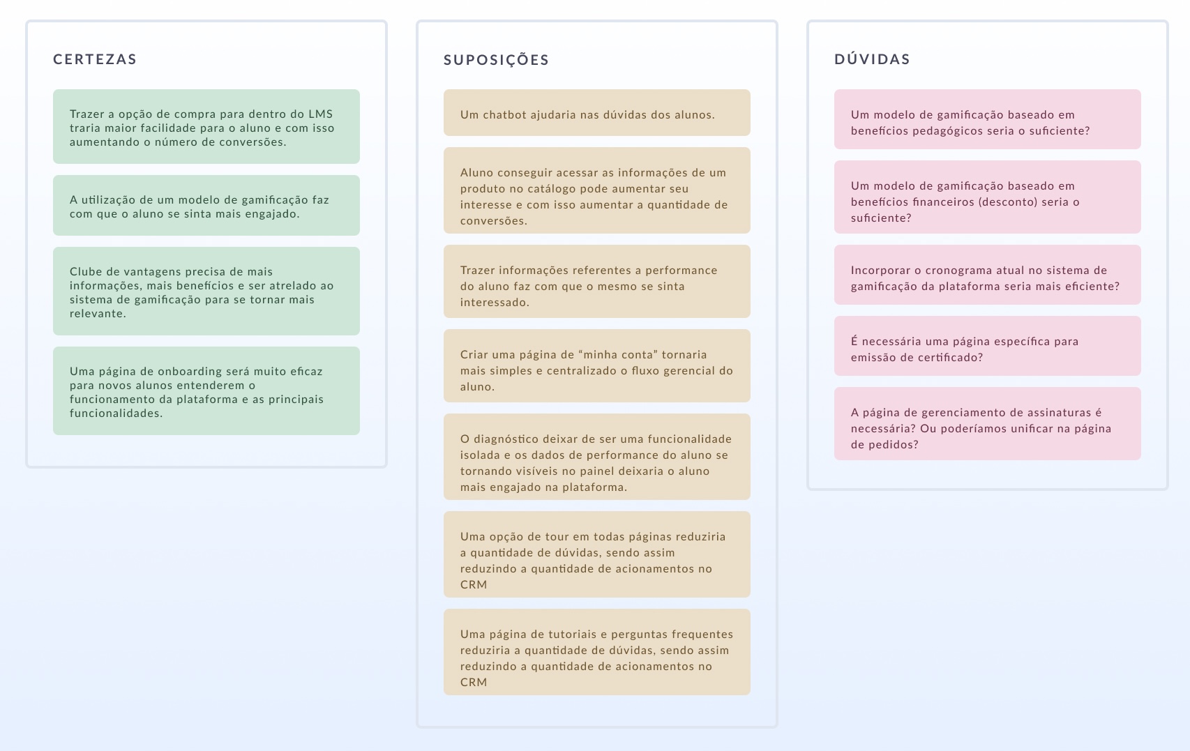 Matriz CSD